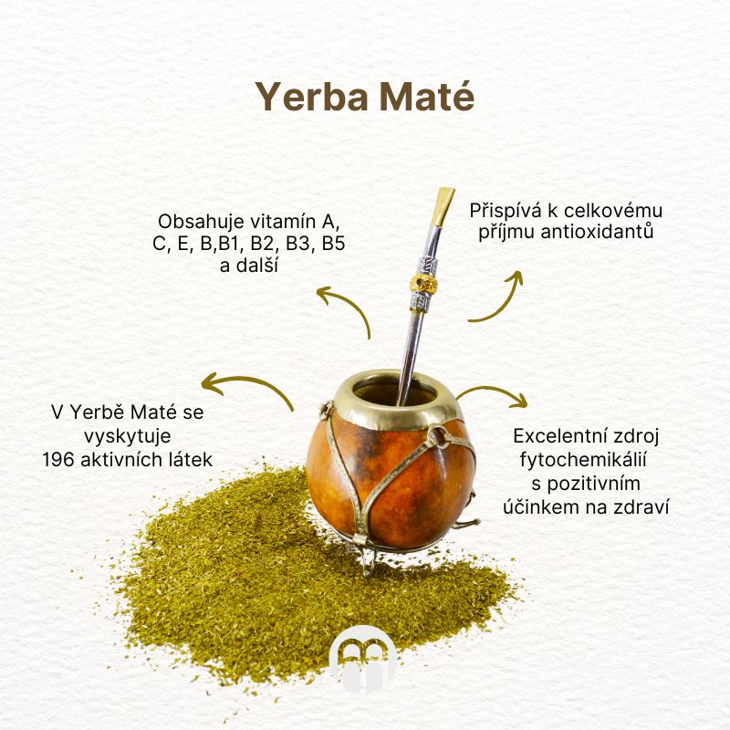 Yerba Maté